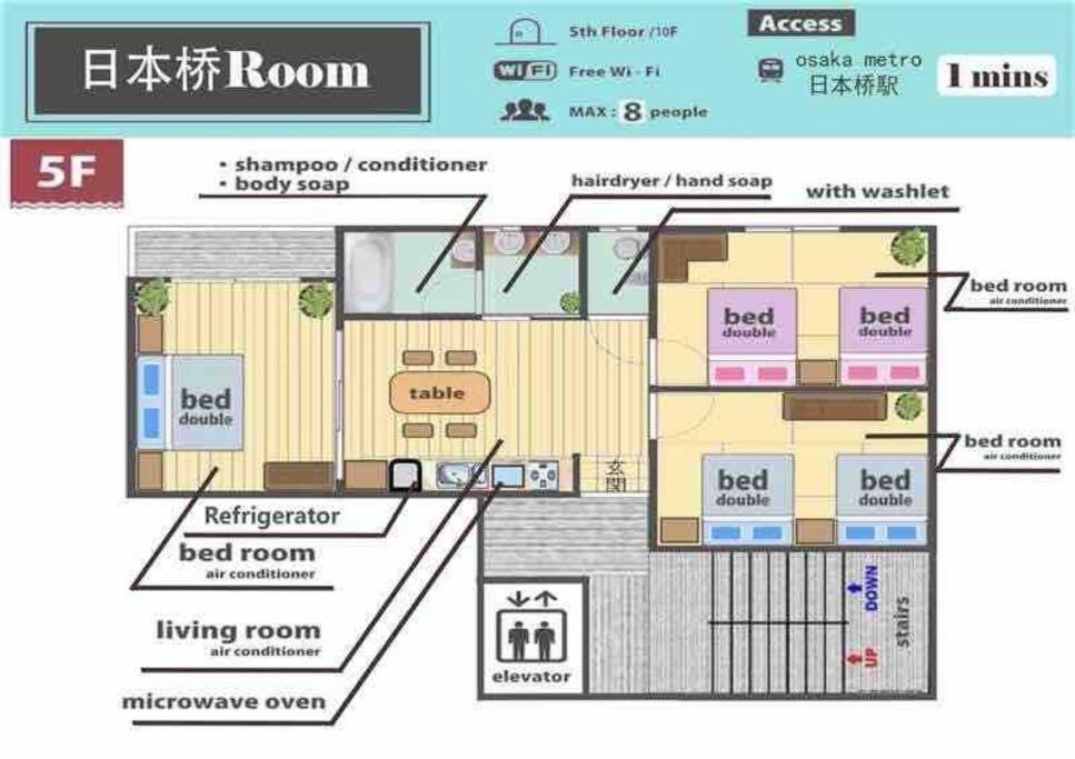 Apartment 日本桥车站30秒道顿堀5分room501 *