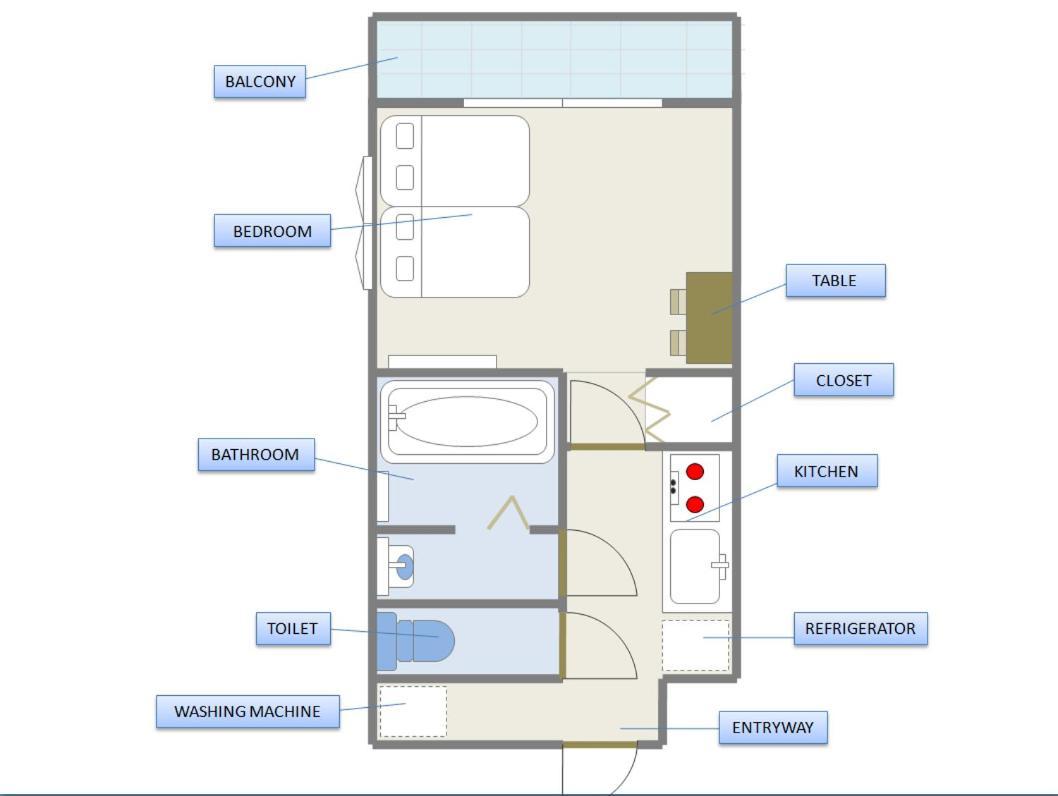 大阪402 天神橋筋六丁目駅2分鐘 Apartment Osaka