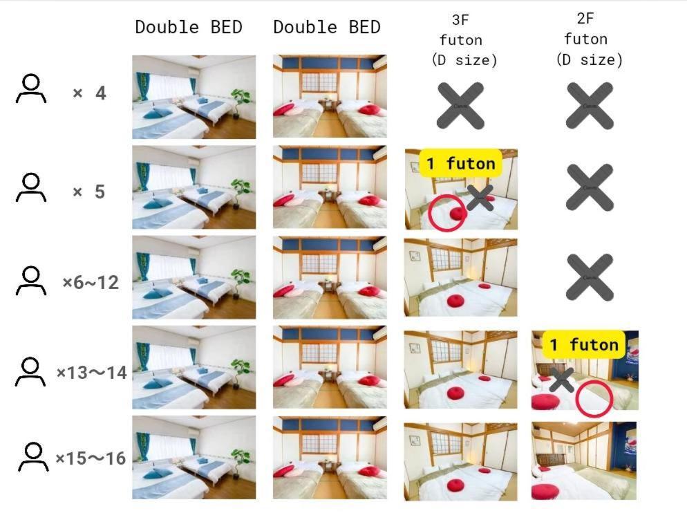 団,最大16名,レンタルサイクル無料,usjまで好アクセスの3階建て Apartment