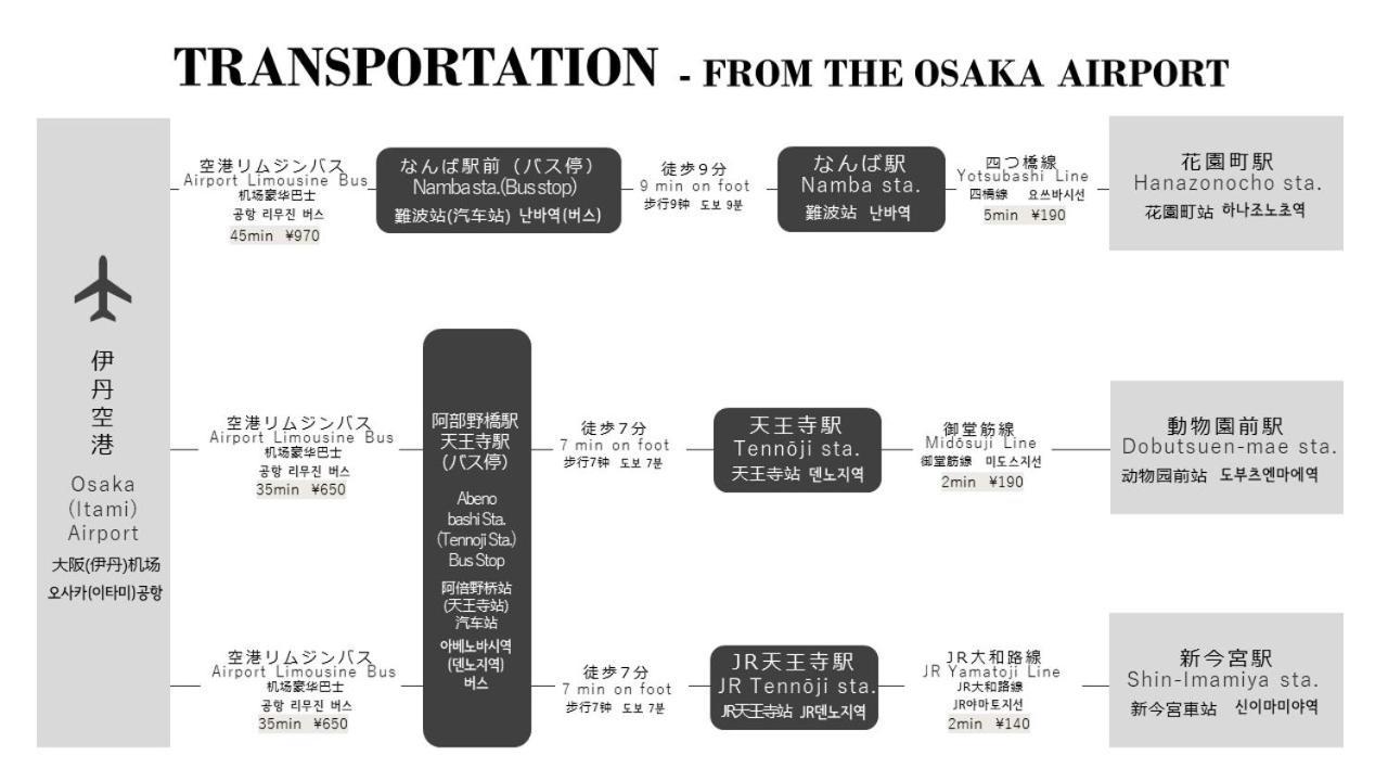 Yu 天王寺エリア 難波から2駅 Apartment Osaka