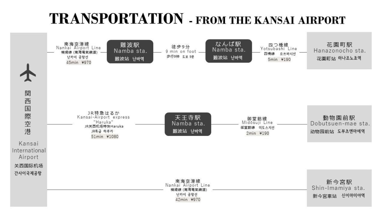 Yu 天王寺エリア 難波から2駅 Osaka