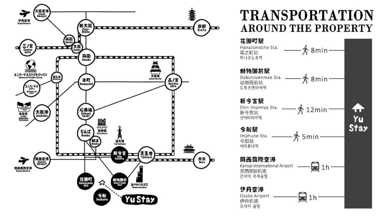 Apartment Yu 天王寺エリア 難波から2駅