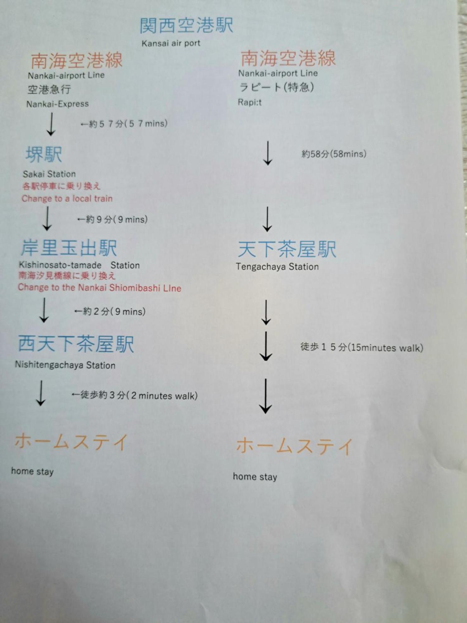西成千本北テラスハウス * Osaka