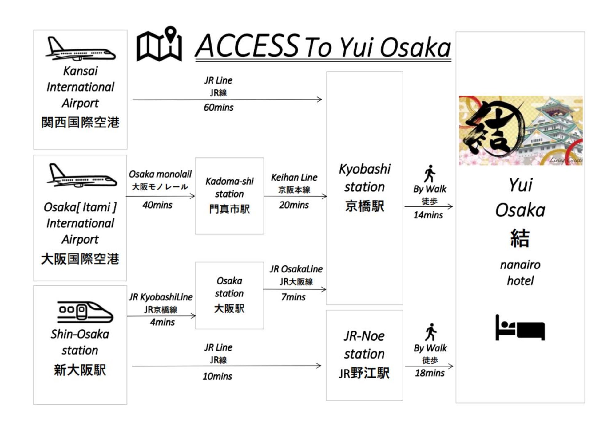 Villa 結 *