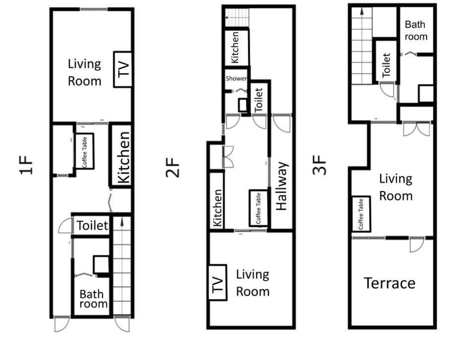 Entire House In 山王 *