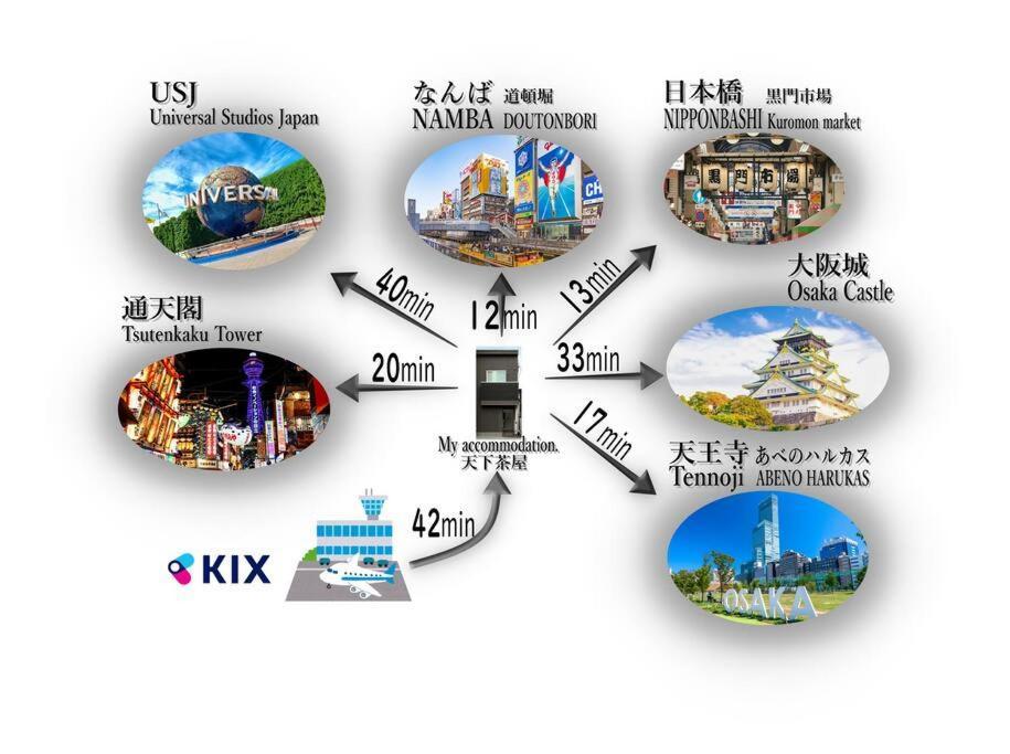 天下茶屋駅すぐのスタイリッシュな新築一軒家なんば駅まで12分車2台分の駐車場あり Villa