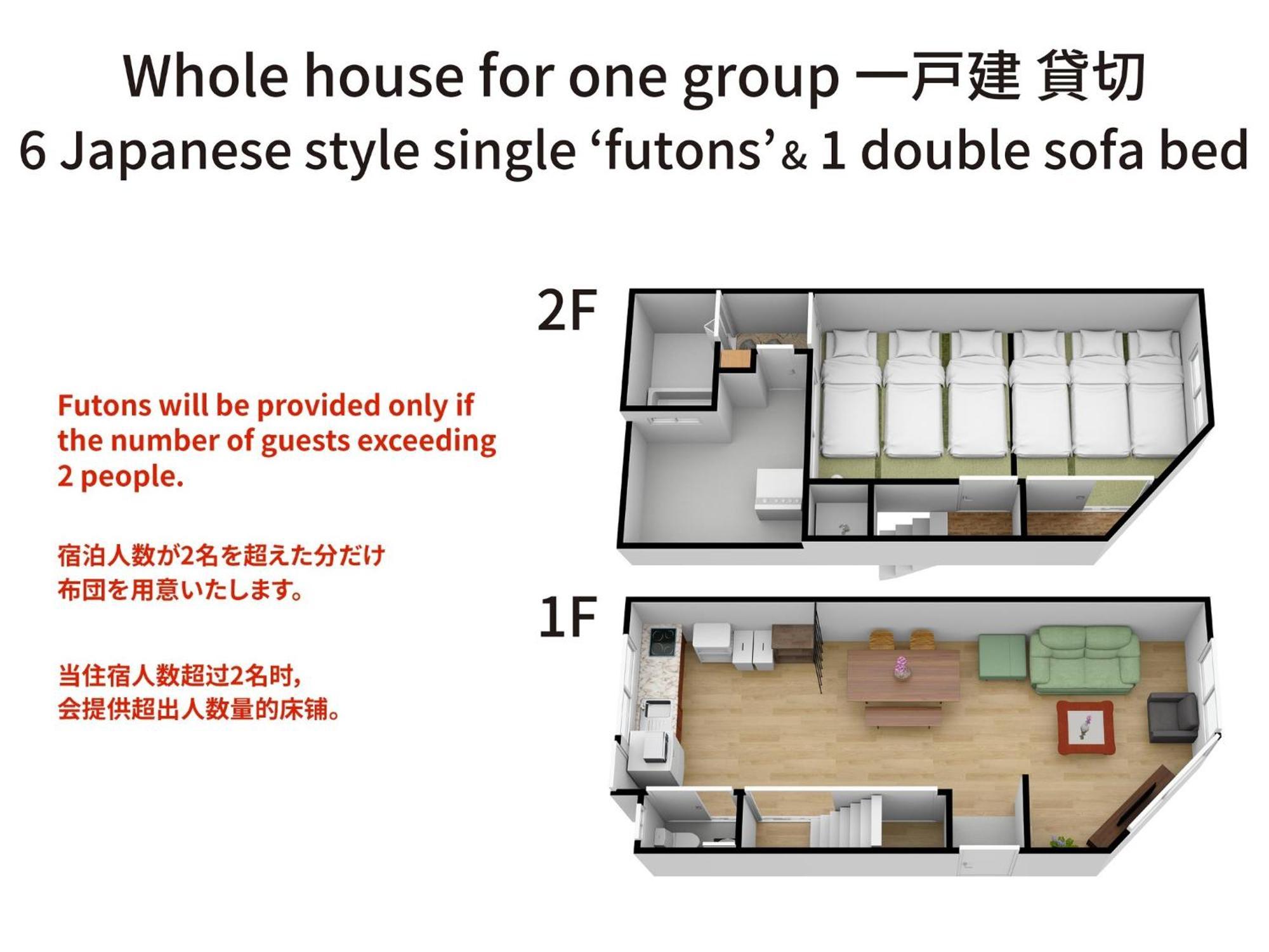 Holiday home - House - Vacation 7790
