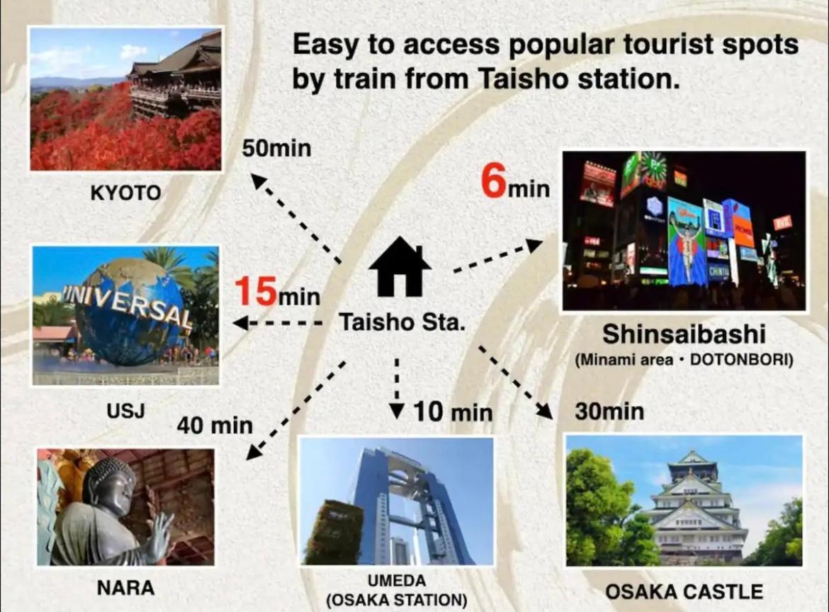 Mujiroomtaisyoosaka * Osaka