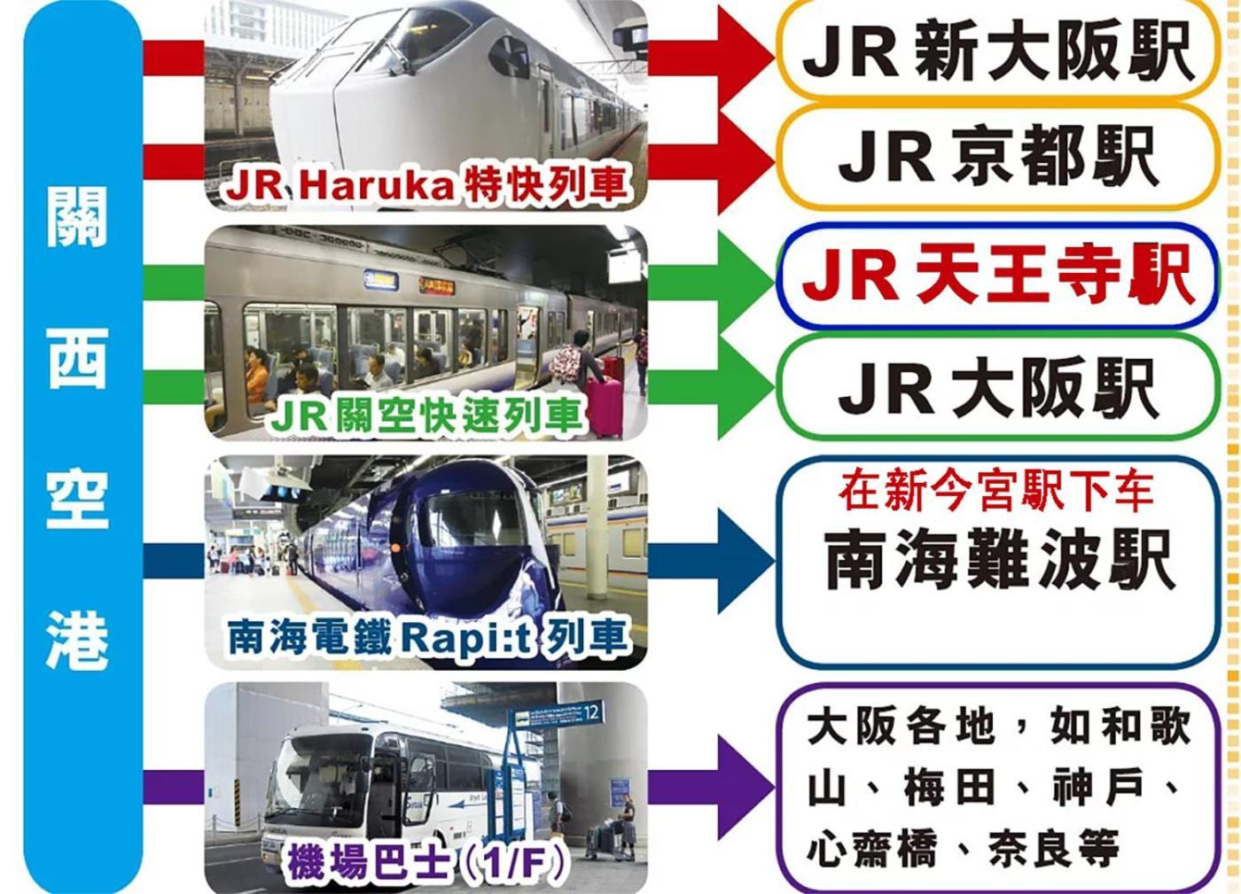 Holiday home 機場 環球影城 難波直達 通天閣 天王寺駅 新今宮駅 動物園前駅隣の日式銀町屋 Osaka