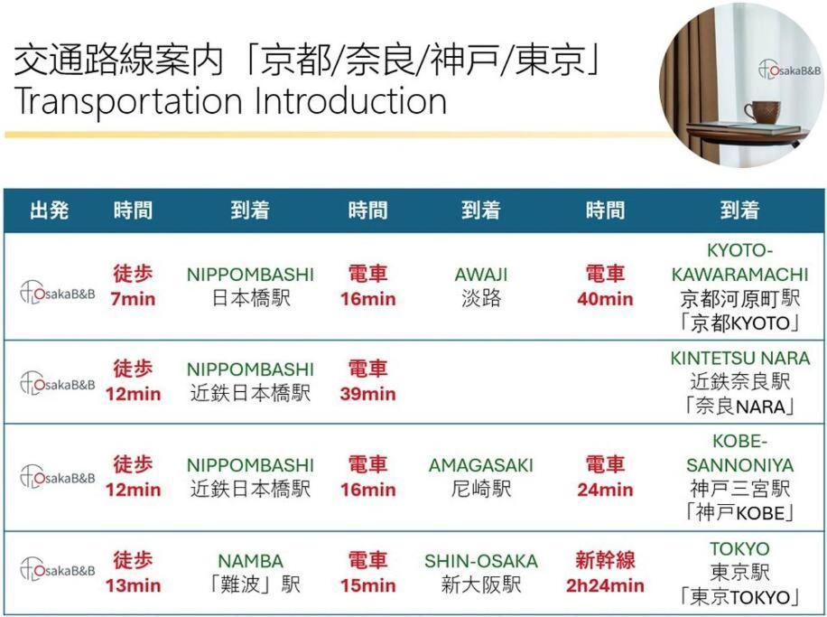 黒門市場徒歩5分 通天閣 難波エリア徒歩圏内 トイレと浴室付き まるまる貸切 エレベーター 204 *