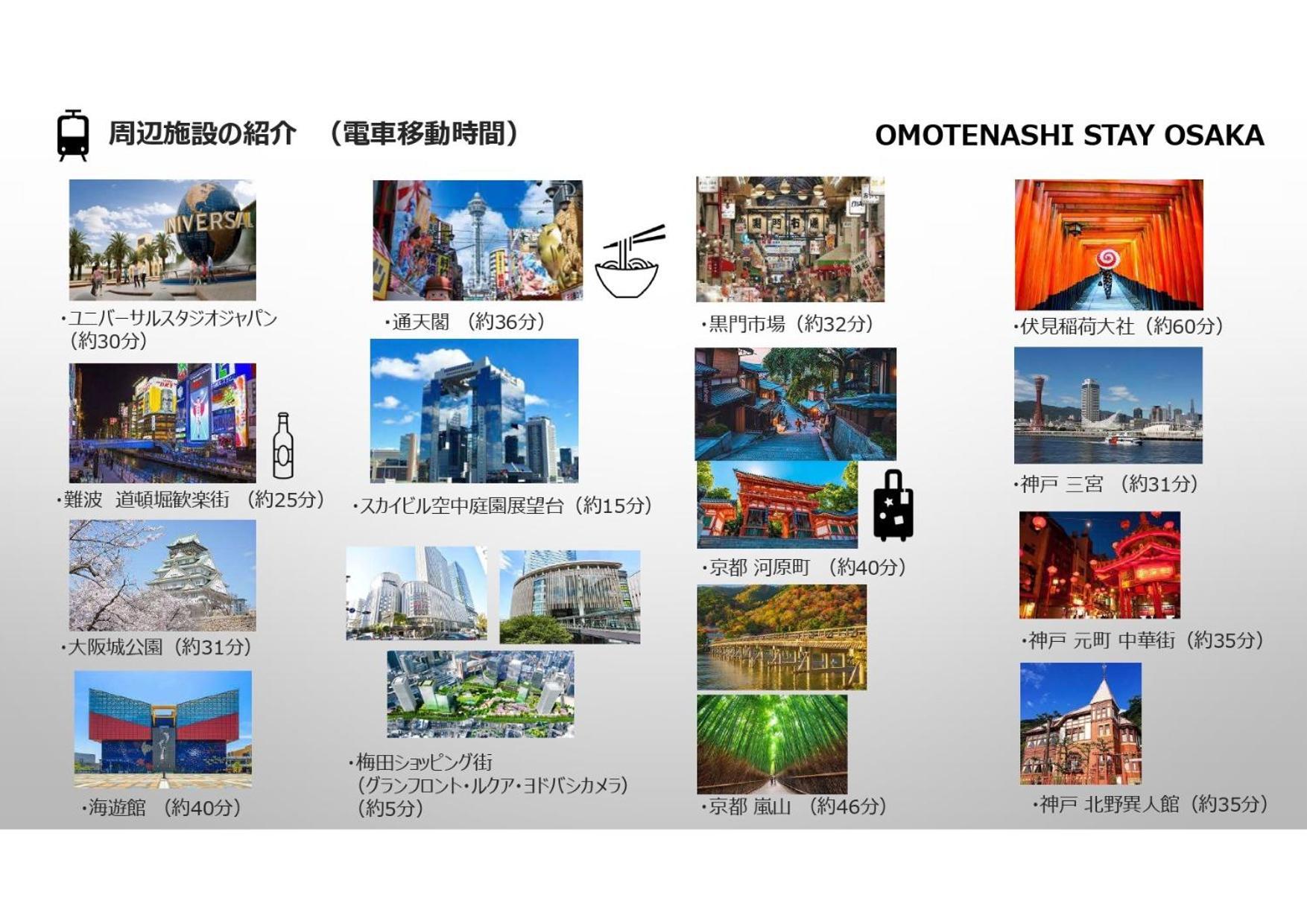 Apartment Omotenashi 41m2 1ldk 十三駅徒歩1分 梅田2分 神戸京都アクセス良好 和室のある家 Osaka