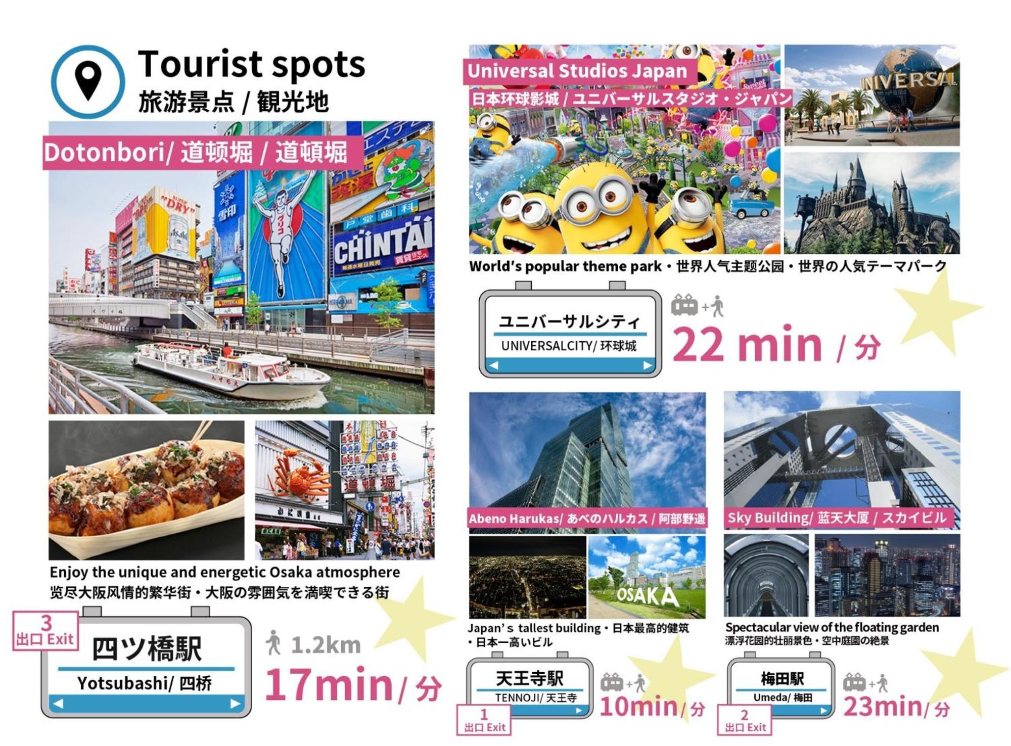 Apartamento Anastasia Shinmachi - Vacation 82800