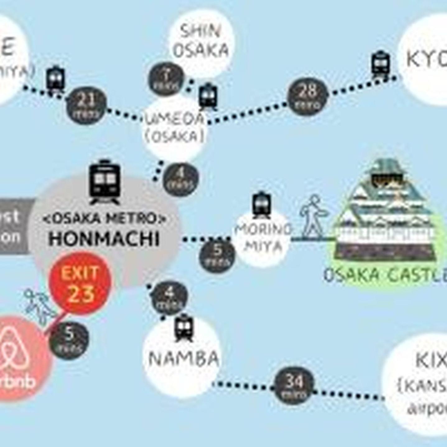 コンフィデンスロン305 Osaka