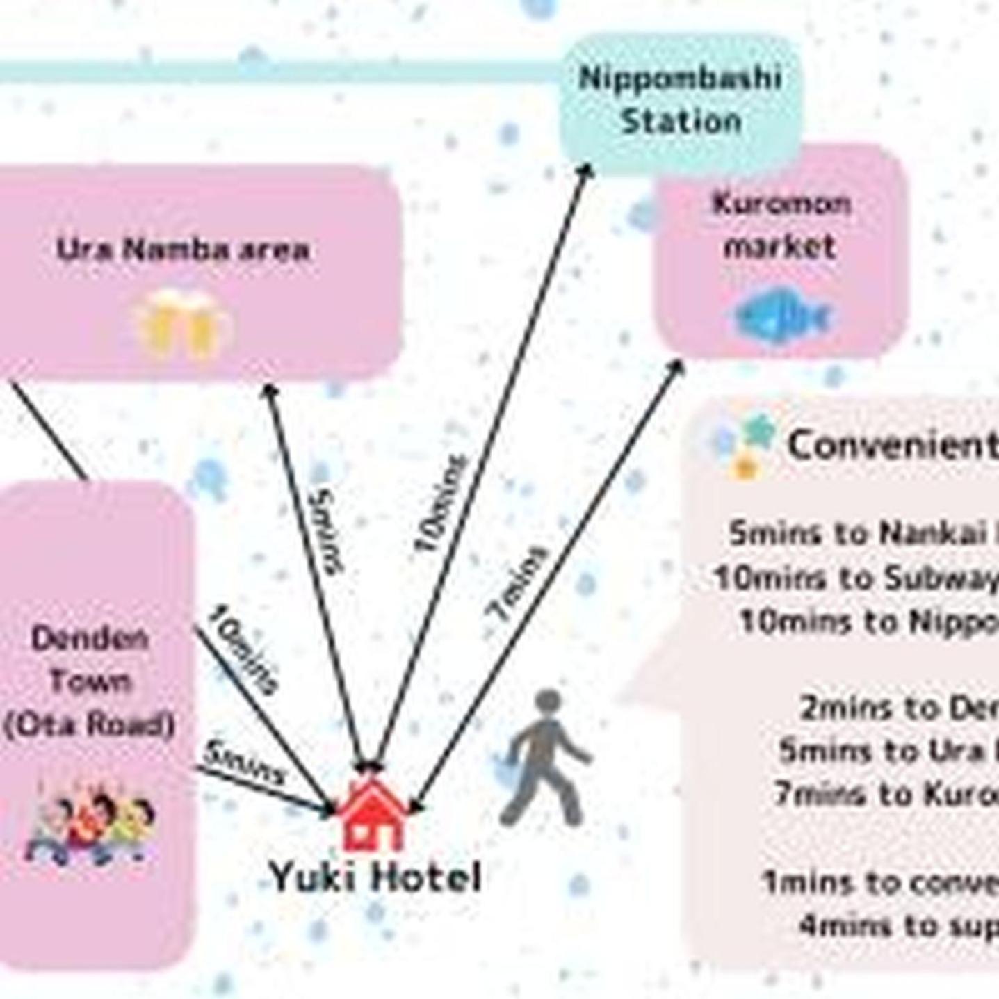 Apartment Yuki 603