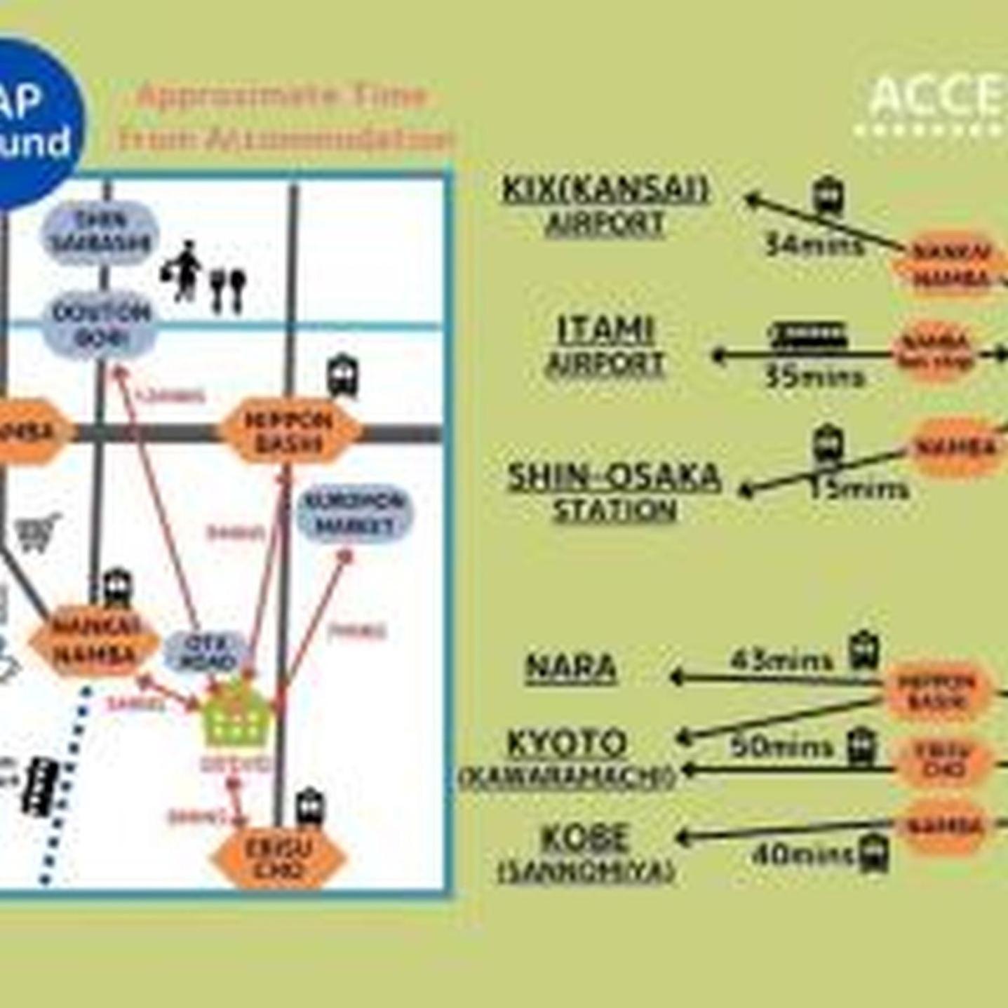 Yuki 502 Apartment *