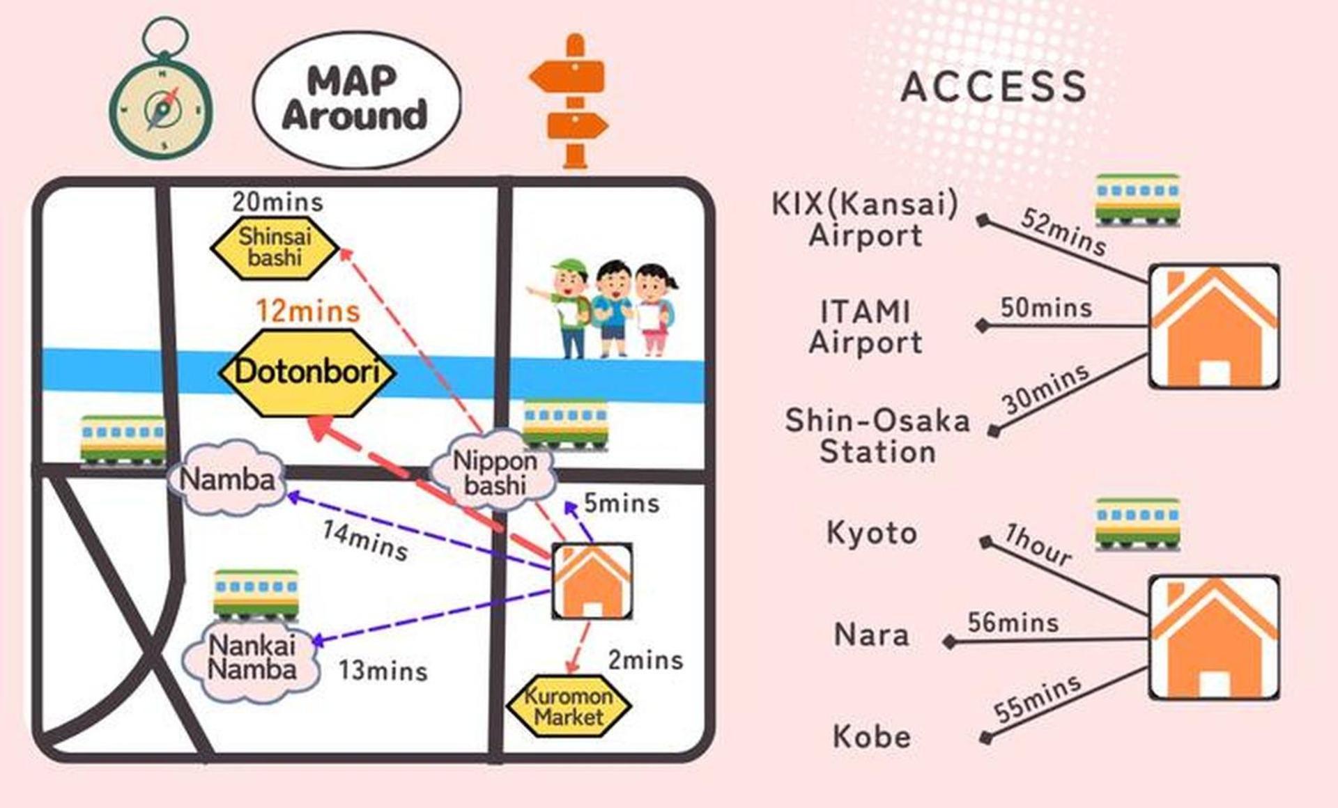 Apartment アルカディアef305 Osaka
