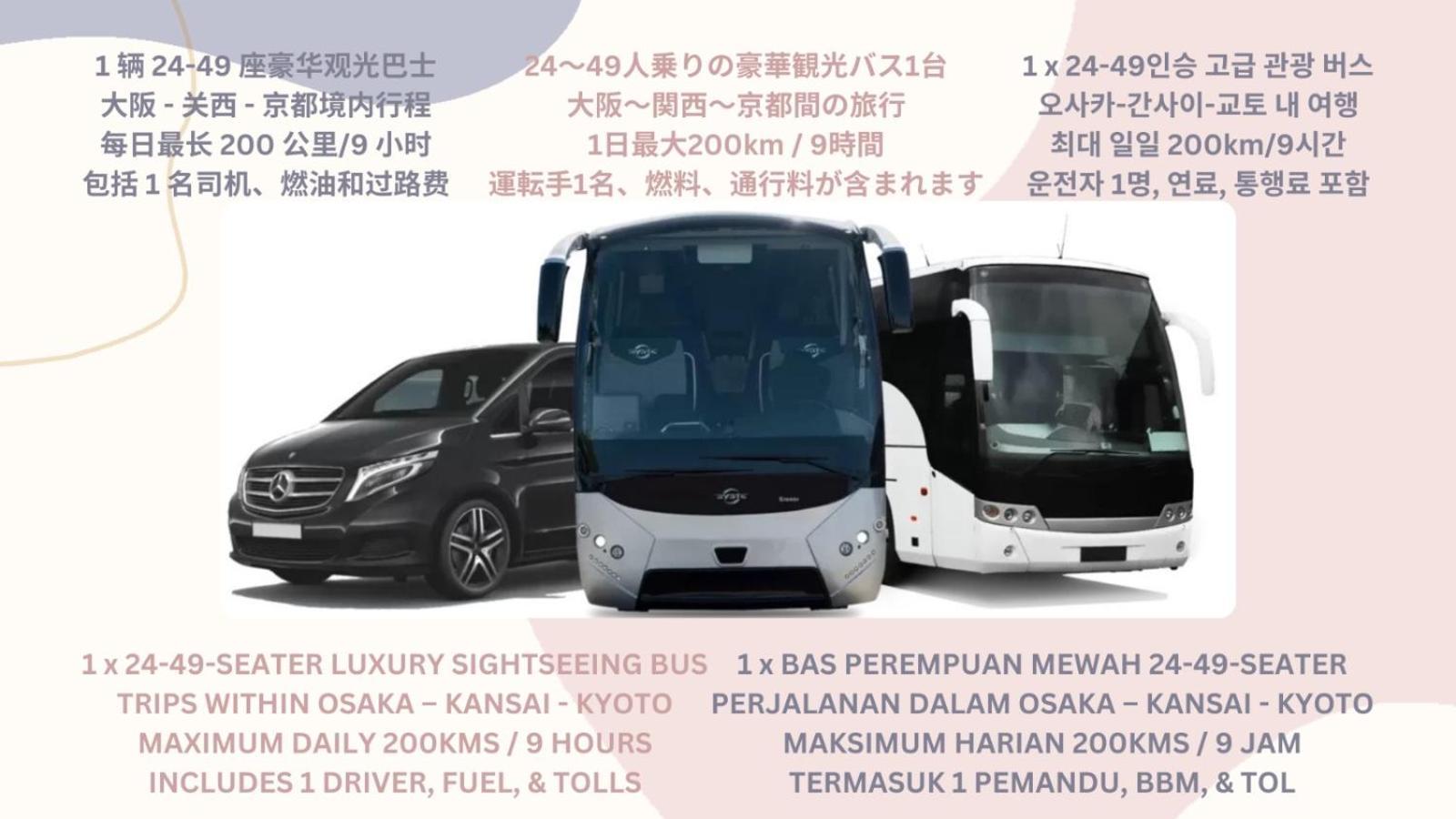 Mito House Up To 28 Pax Free Bus & Breakfast Osaka
