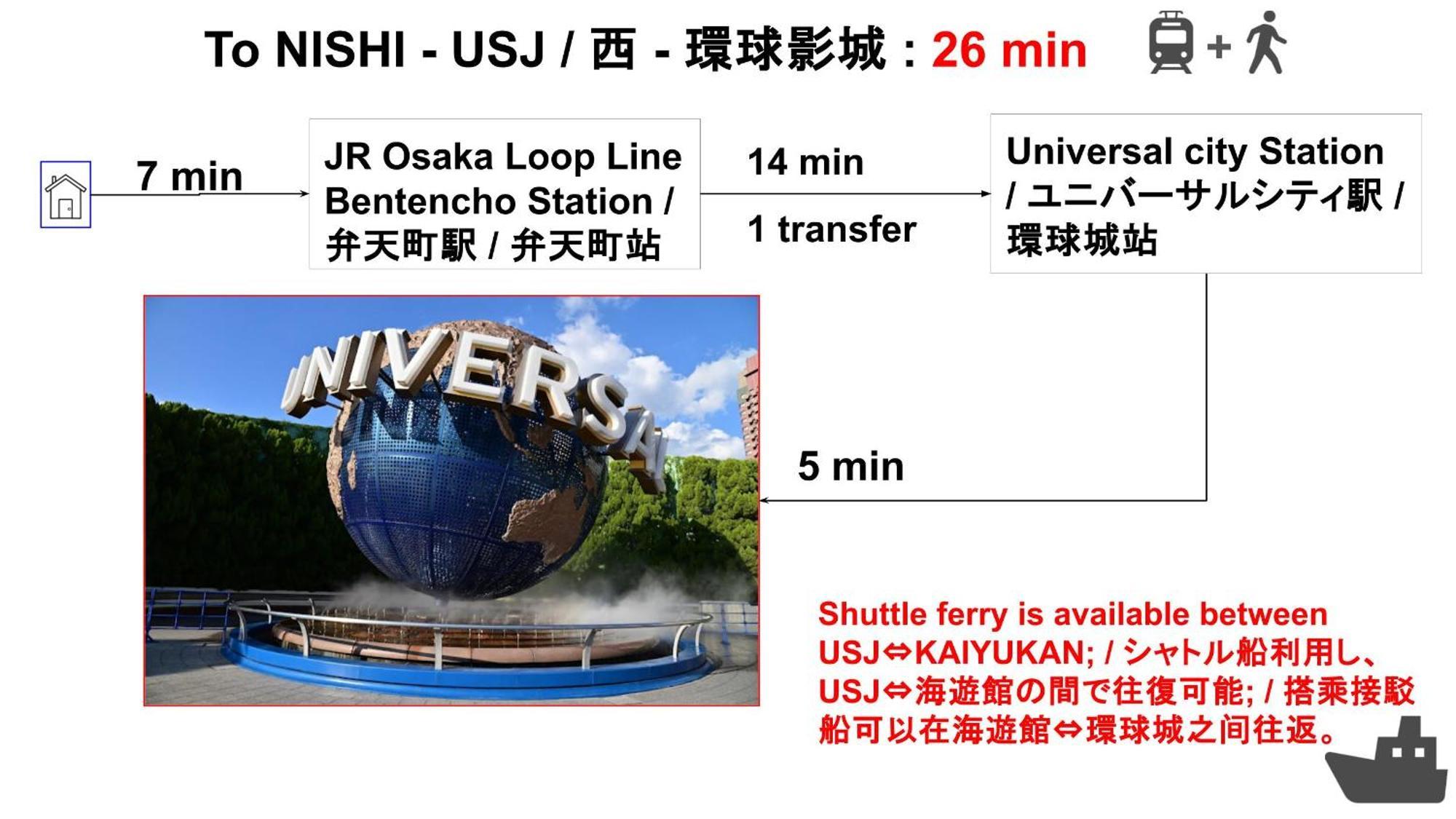 Usj 22min,kaiyukan 11min,kyocera Dome 8min,solaniwa Onsen 5min,direct 2 Kix,kaiyukan,osaka,nara,osaka Castle * Osaka