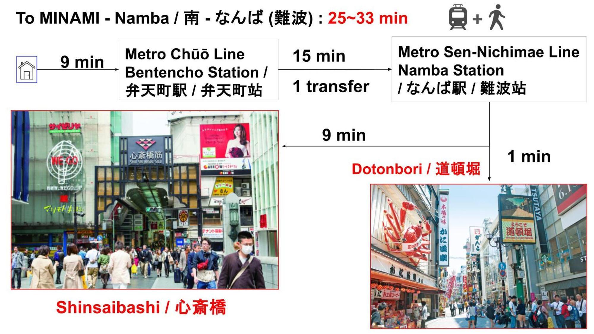 Usj 22min,kaiyukan 11min,kyocera Dome 8min,solaniwa Onsen 5min,direct 2 Kix,kaiyukan,osaka,nara,osaka Castle *