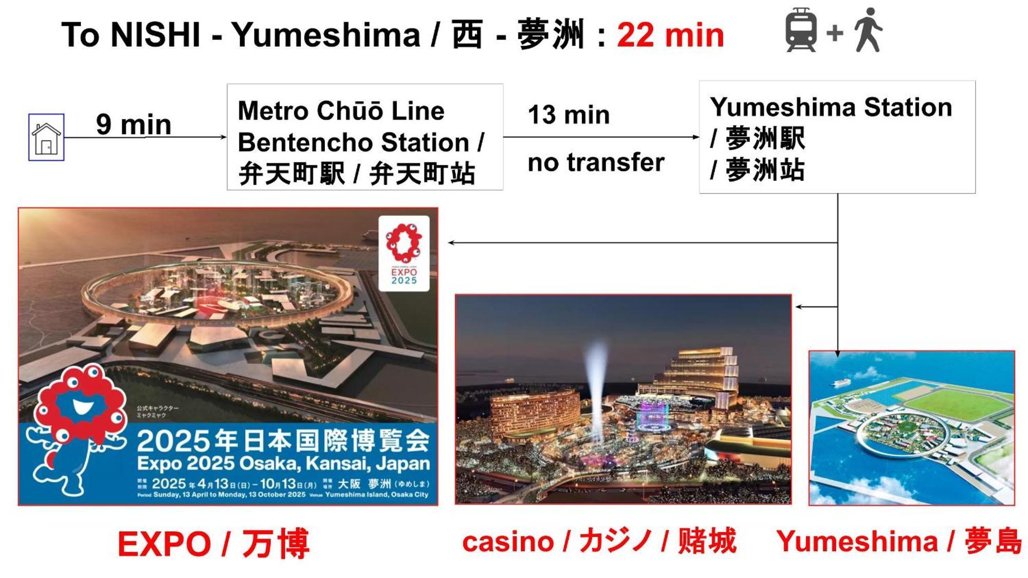 Usj 22min,kaiyukan 11min,kyocera Dome 8min,solaniwa Onsen 5min,direct 2 Kix,kaiyukan,osaka,nara,osaka Castle * Osaka
