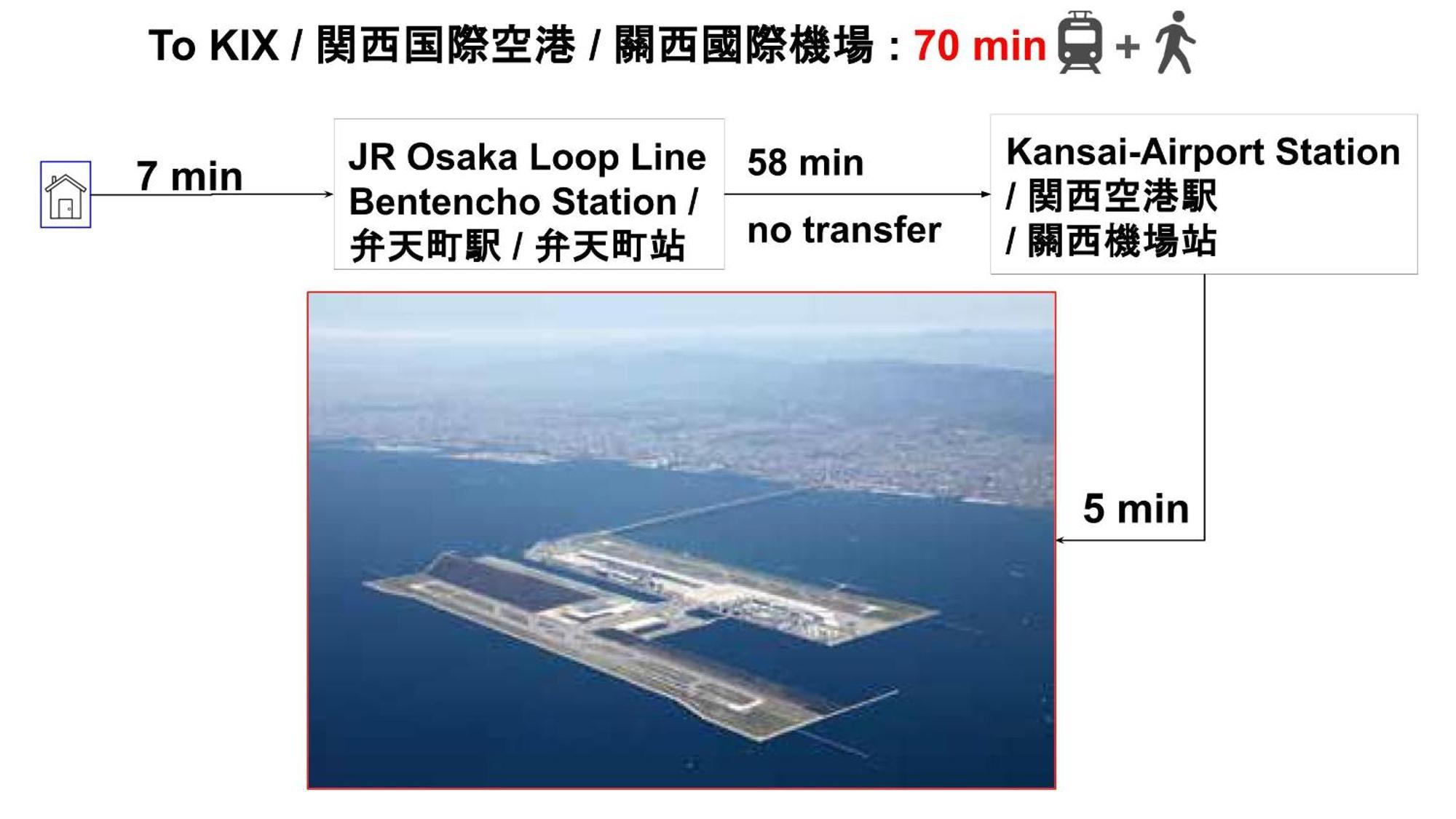 Apartamento Usj 22min,kaiyukan 11min,kyocera Dome 8min,solaniwa Onsen 5min,direct 2 Kix,kaiyukan,osaka,nara,osaka Castle *