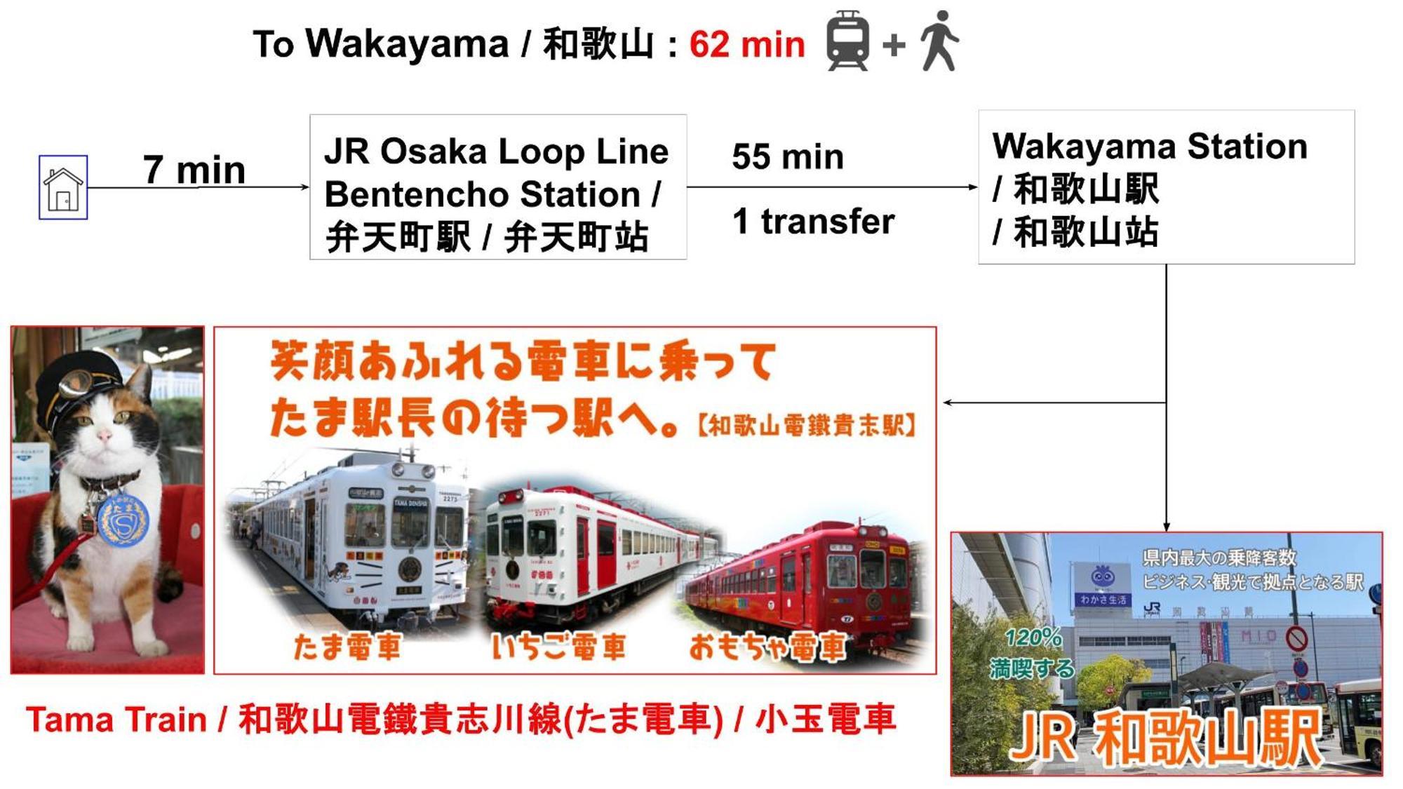 Usj 22min,kaiyukan 11min,kyocera Dome 8min,solaniwa Onsen 5min,direct 2 Kix,kaiyukan,osaka,nara,osaka Castle Apartamento Osaka