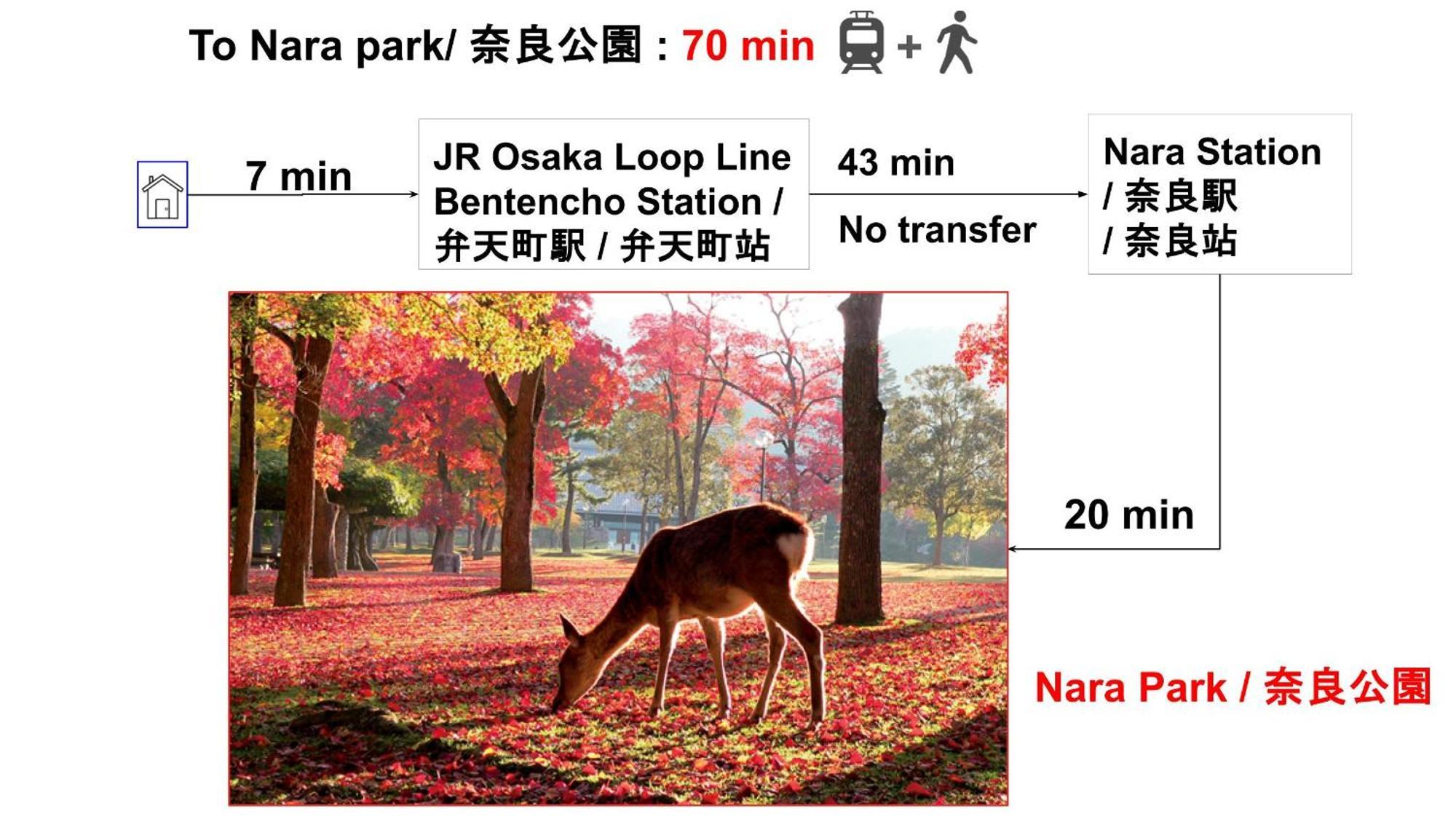 Usj 22min,kaiyukan 11min,kyocera Dome 8min,solaniwa Onsen 5min,direct 2 Kix,kaiyukan,osaka,nara,osaka Castle Osaka