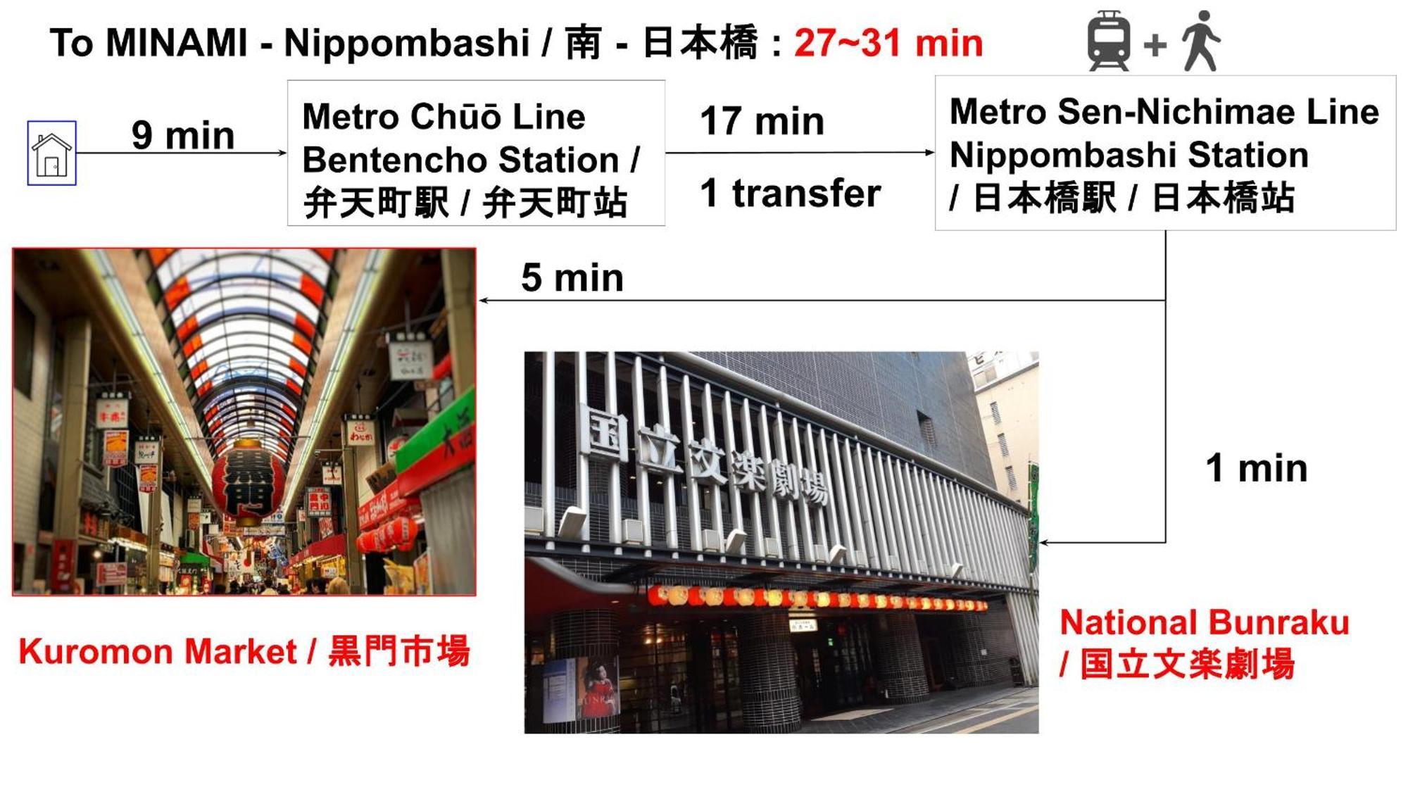 Usj 22min,kaiyukan 11min,kyocera Dome 8min,solaniwa Onsen 5min,direct 2 Kix,kaiyukan,osaka,nara,osaka Castle * Osaka