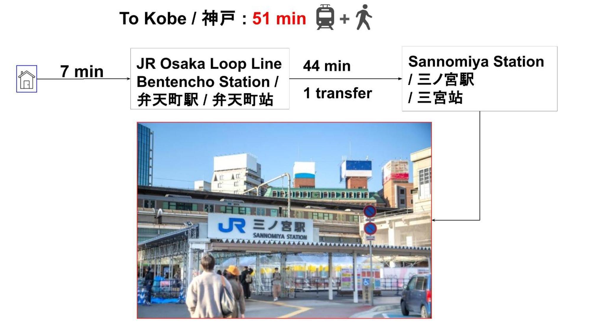 Usj 22min,kaiyukan 11min,kyocera Dome 8min,solaniwa Onsen 5min,direct 2 Kix,kaiyukan,osaka,nara,osaka Castle Apartamento