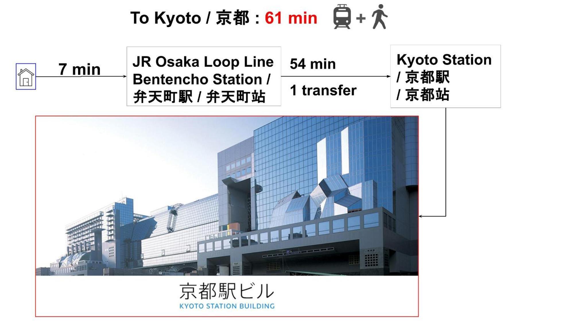 Usj 22min,kaiyukan 11min,kyocera Dome 8min,solaniwa Onsen 5min,direct 2 Kix,kaiyukan,osaka,nara,osaka Castle Osaka