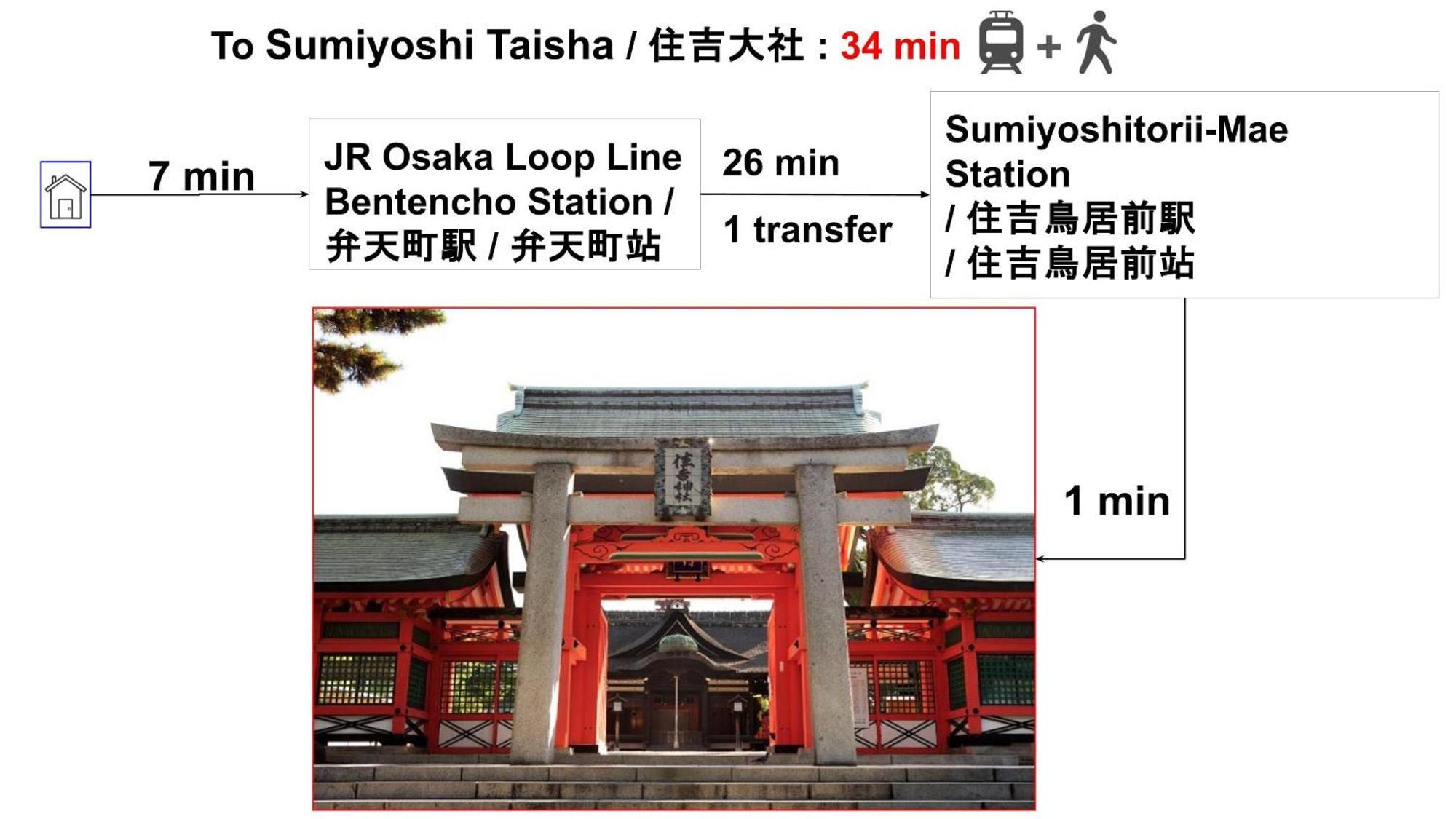 Apartamento Usj 22min,kaiyukan 11min,kyocera Dome 8min,solaniwa Onsen 5min,direct 2 Kix,kaiyukan,osaka,nara,osaka Castle