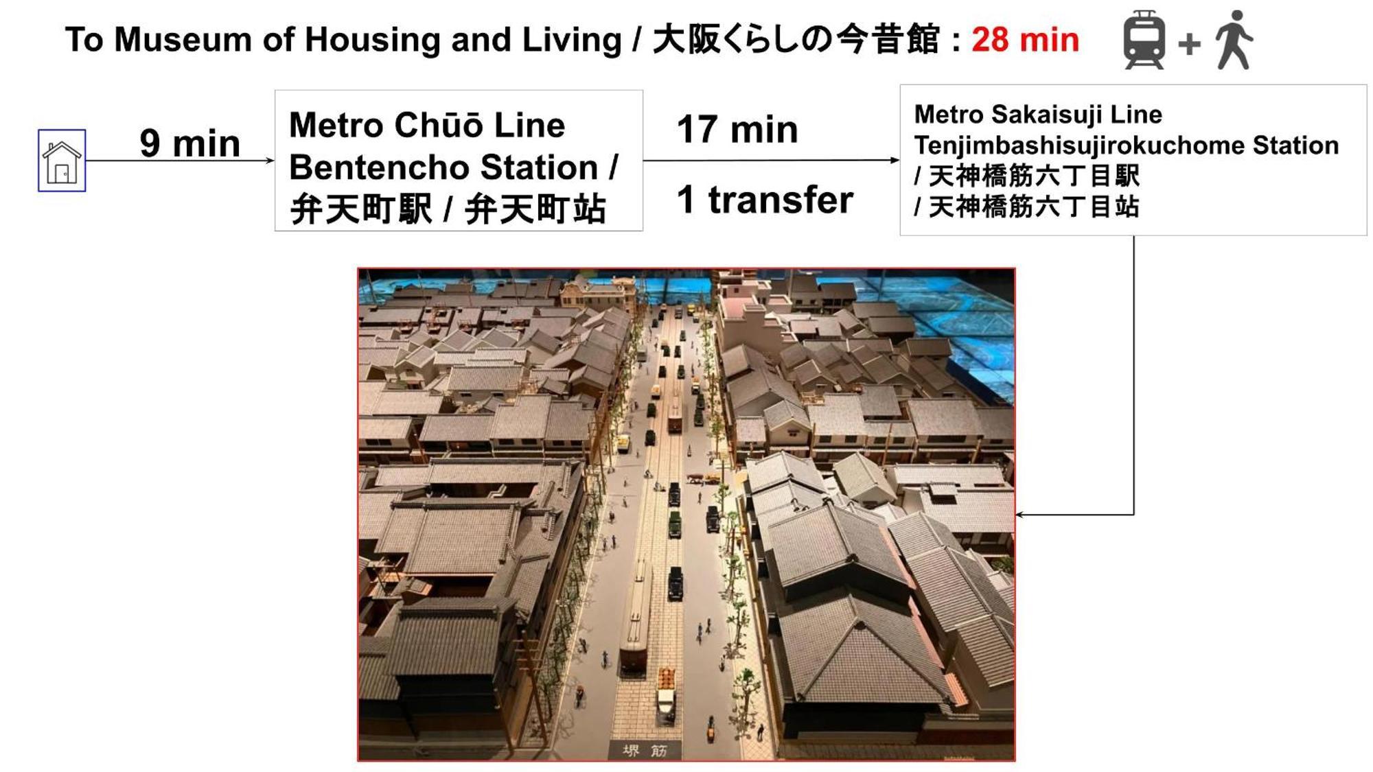 Expo Express Gateway: 15-min To Nishi & Tempozan *