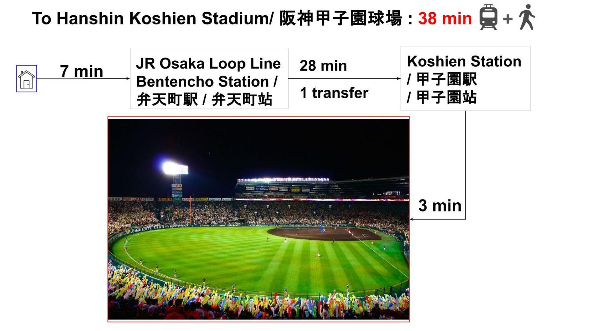 Expo Express Gateway: 15-min To Nishi & Tempozan * Osaka