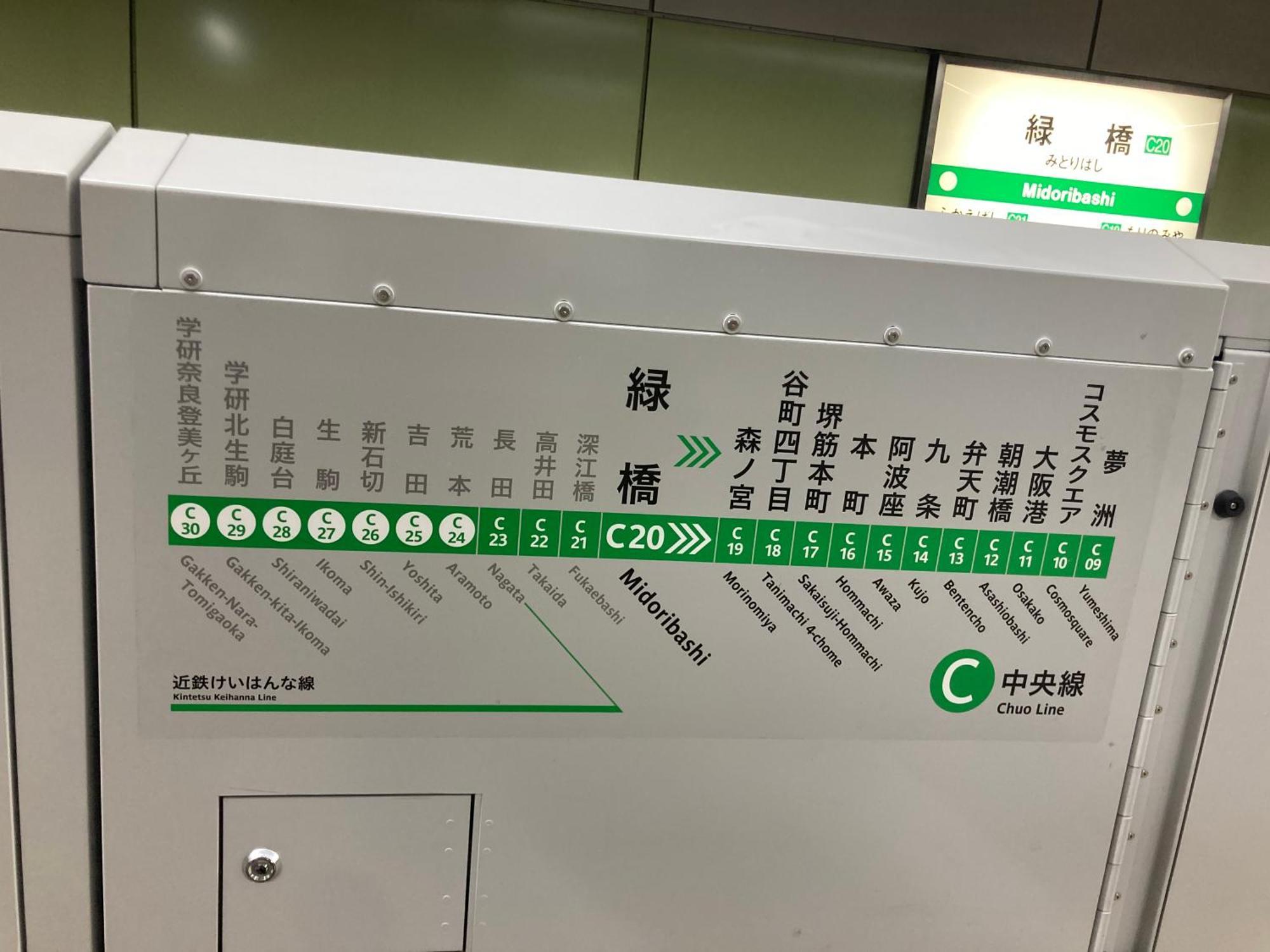 易居の宿