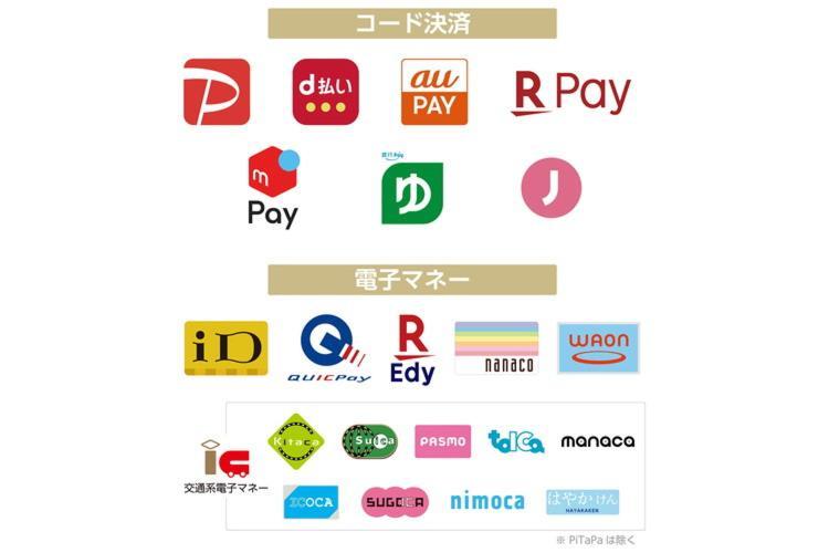 Apa Tanimachi 4chome Ekimae Kita 3* Osaka