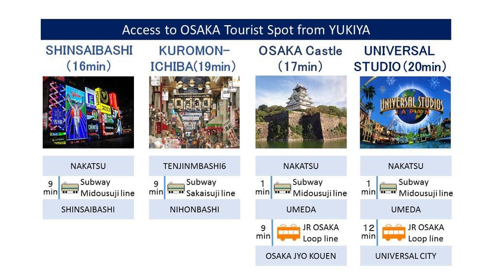 Yukiya * Osaka