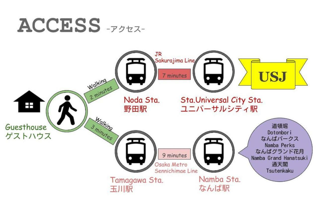 Nao's House Usj 一軒家貸切 *