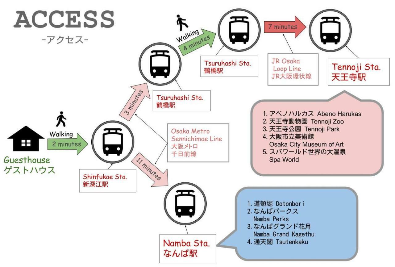 Nao's 2 一軒家貸切 Holiday home