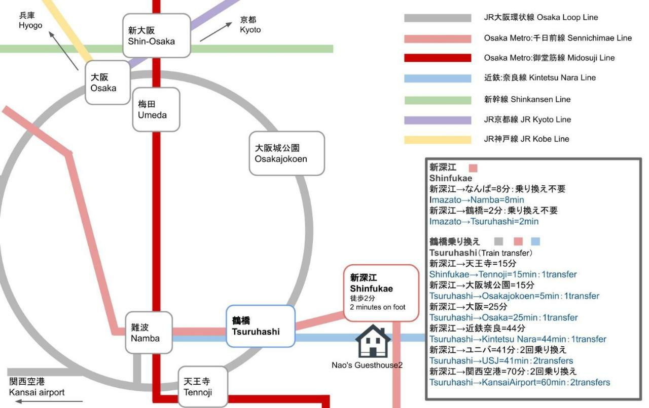 Holiday home Nao's 2 一軒家貸切
