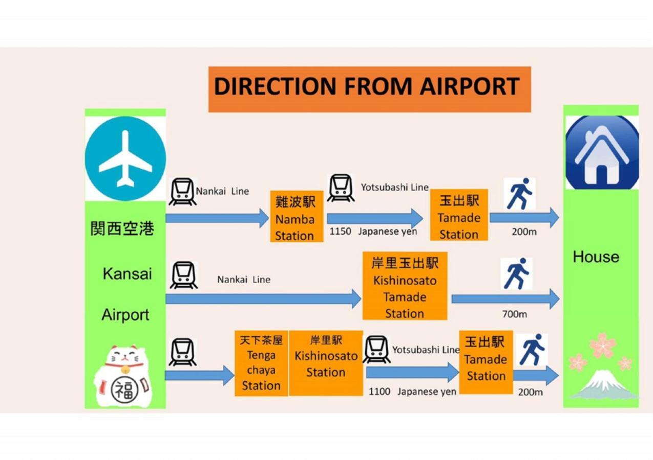 玉出104 Wifi付 玉出駅から徒歩2分 地下鉄難波迄8分 Apartment *