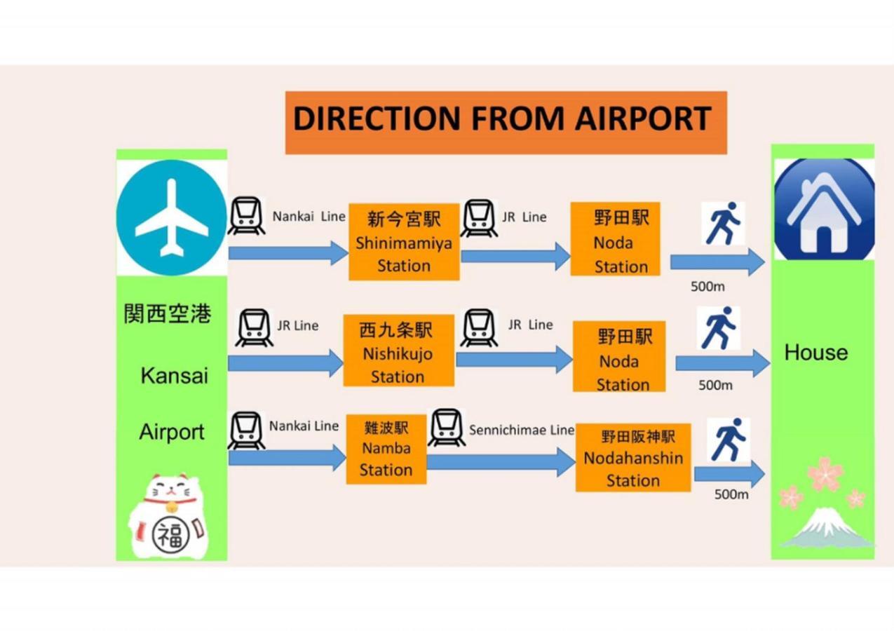 Holiday home 吉野サクラハウ一戸建 Sakura House Wifi付き Usj Umeda Nodahanshin 最大8名