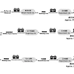 Tasonegrandstayosaka なんば日本橋高津1