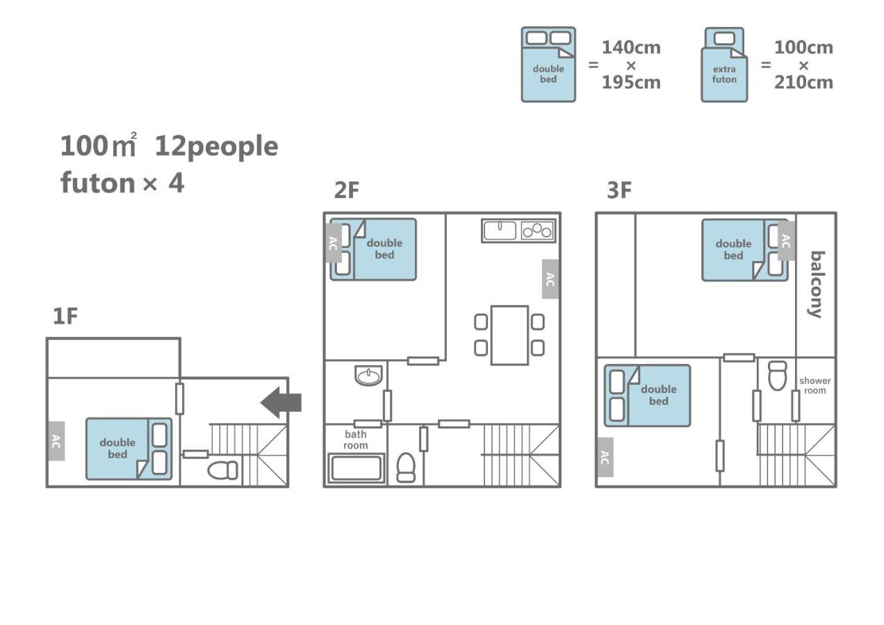 Miuranoyado Holiday home