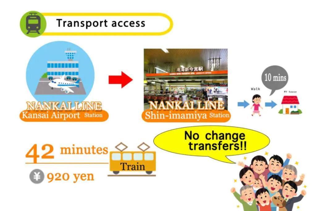 Villa 花跡民宿二号馆独栋整租！市中心 ! 4分钟到难波日本桥！通天阁,天王寺步行圈 Osaka