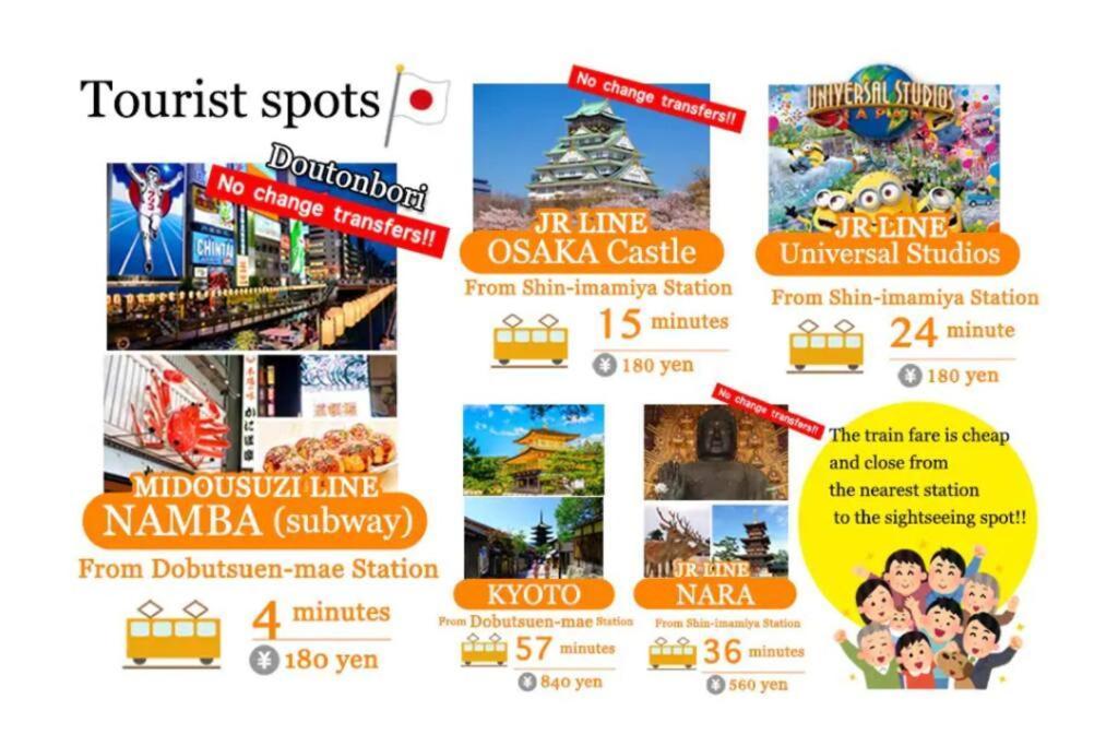 花跡民宿二号馆独栋整租！市中心 ! 4分钟到难波日本桥！通天阁,天王寺步行圈 Villa *