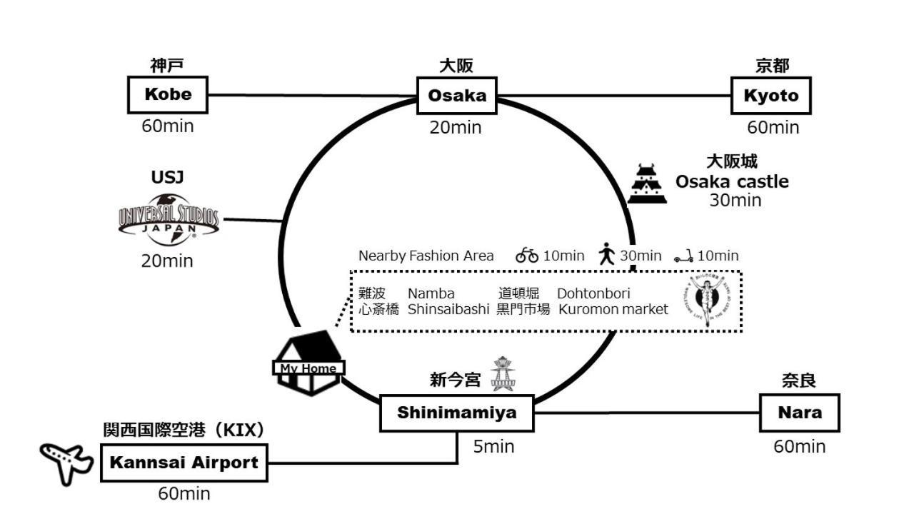 Mon Ashiharabashi Royal -vacation Rental- *