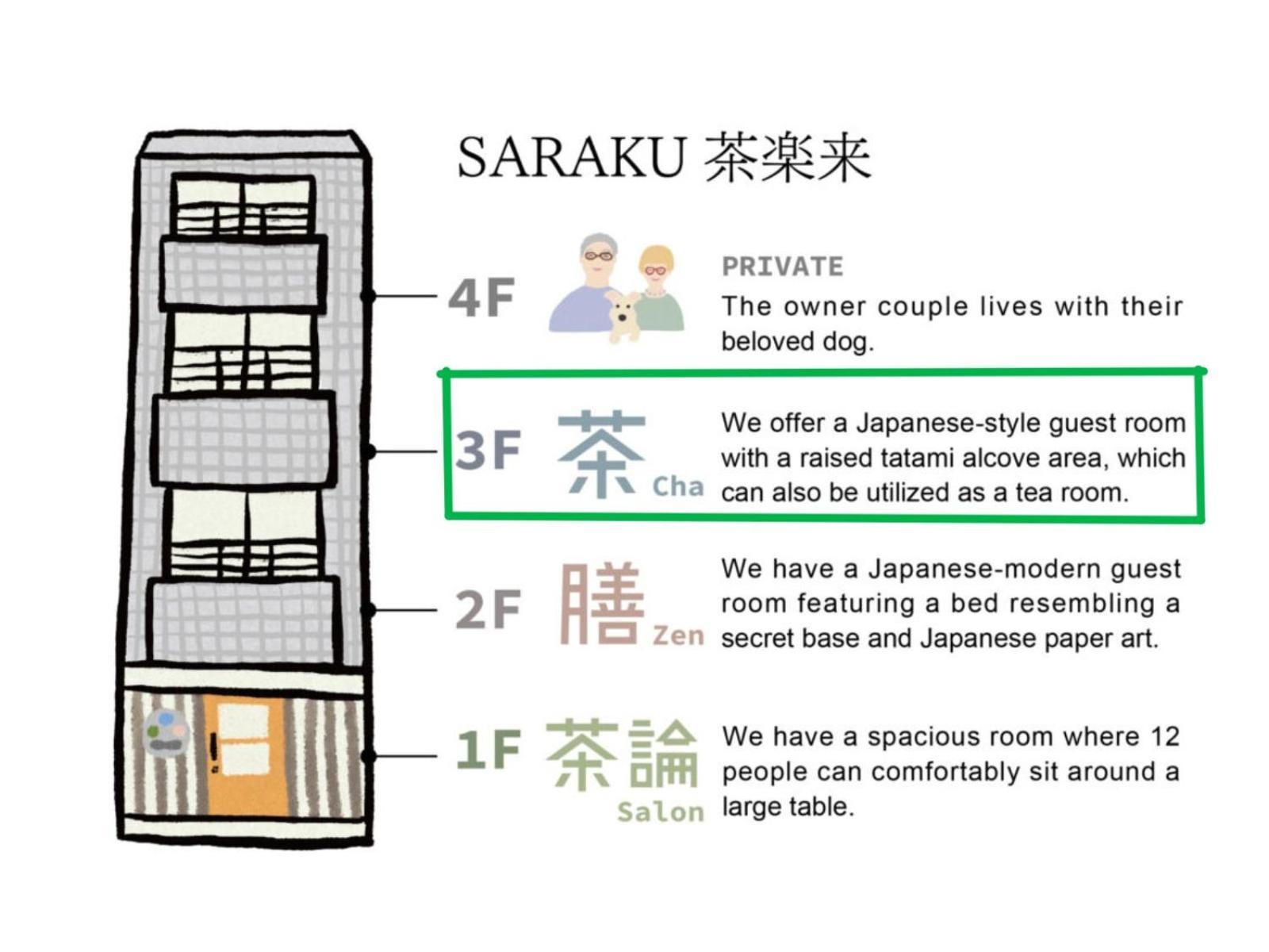 Vacation Saraku 茶楽来