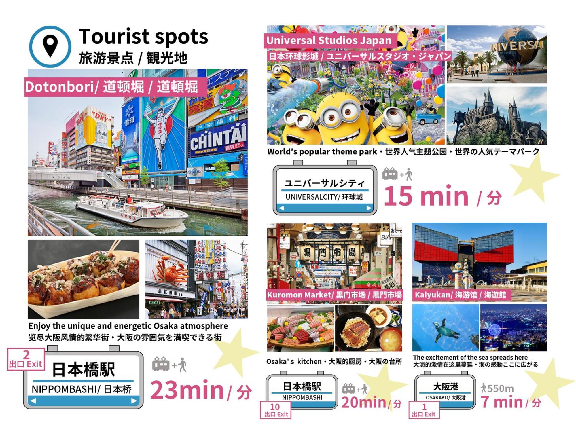 Bijou Ferries Wheel View Osaka