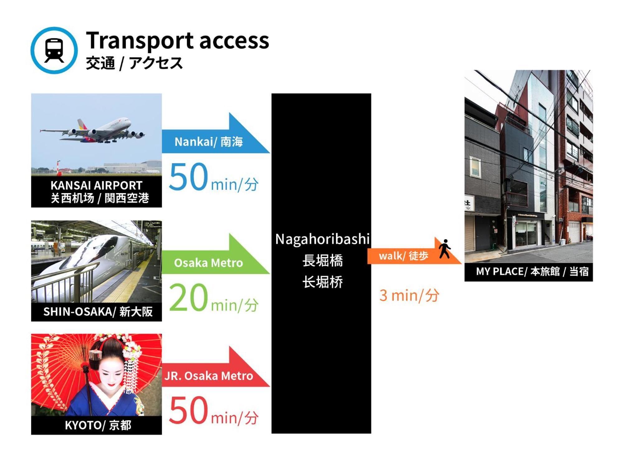 Apartamento Sitsurae Shinsaibashi *