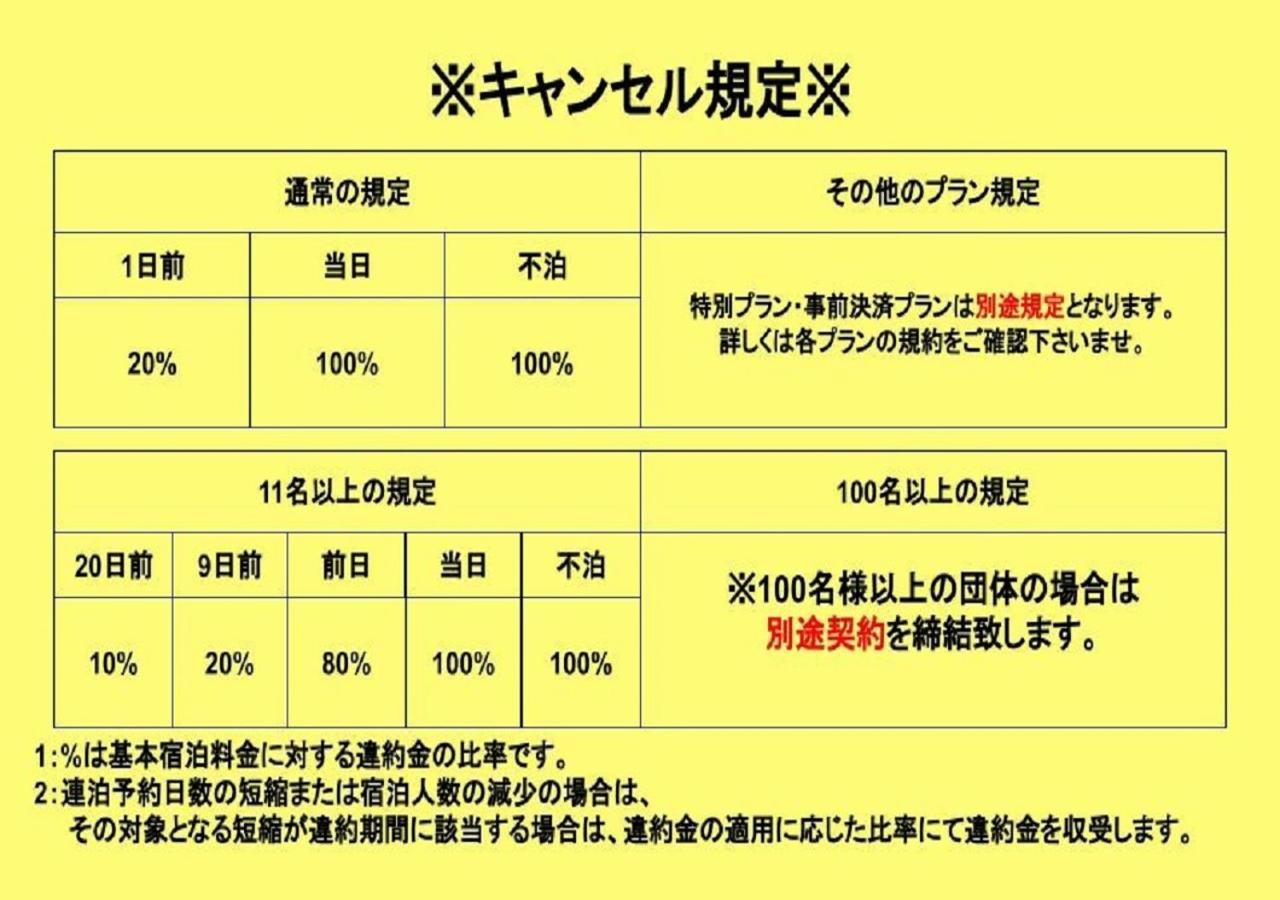 Henn Na Namba 3* Osaka